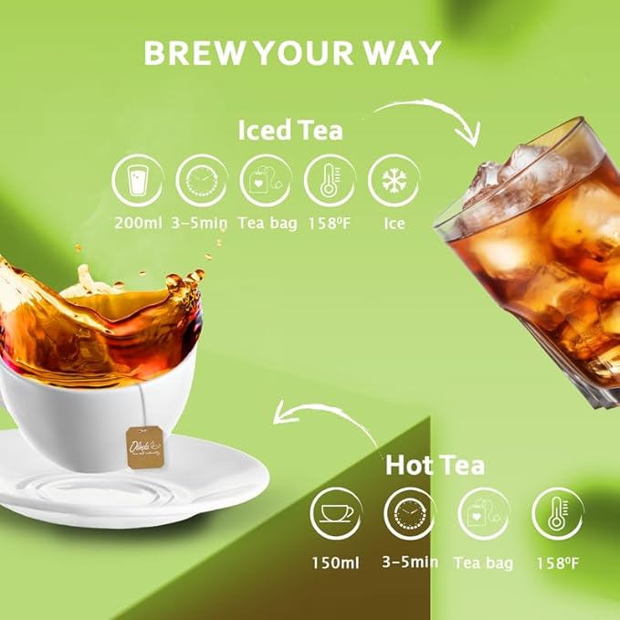 Olinda Lime & Mint Iced Tea Organic Herbal Sugar Free Minty Hot and Cold Brew Supports Healthy Digestion Naturally Caffeinated Refreshing Peppermint Tea Individually Wrapped 25 Tea Bags Christmas Gift