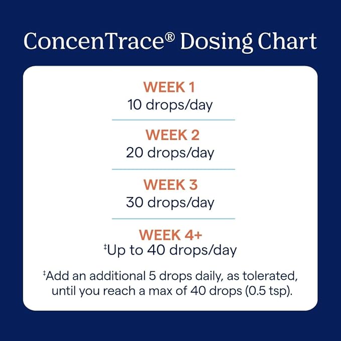 Trace Minerals ConcenTrace Trace Mineral Drops | Supports Energy, Digestion, Bone Health & Hydration, 70+ Ionic Trace Minerals w/ Magnesium, Chloride & Potassium | Keto, Vegan & Non-GMO | 288 Serving