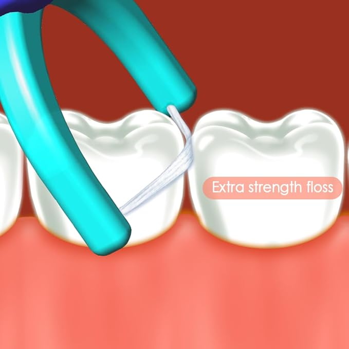 T.Smile NoFuss Dental Flosser Kit, 5-inch Long Handle & Refill Heads, Extra-Strength Floss for Comfortable Clean, Fluoride Free (1 Red Handle + 100 Refills)