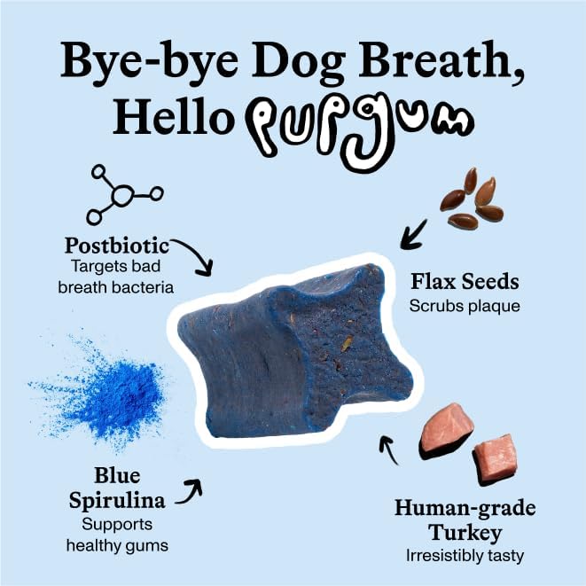 Spot & Tango PupGum Dog Dental Chews for Fresh Breath & Teeth Cleaning – Clinically Proven Plaque & Tartar Control – Human-Grade, Vet-Developed Daily Dental Care Treats for Dogs 5-15lbs – Made in USA