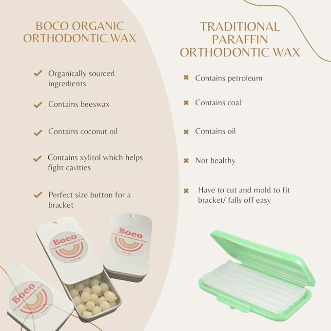 Orthodontic Wax – Original Honey, Natural Braces Protection, Long-Lasting Comfort, Pre-Cut Wax Pieces in Aluminum Travel Case(75 Buttons) - Original Honey
