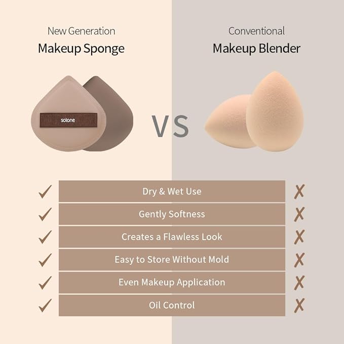 Solone 5 Pcs Cushion Makeup Sponge Puff - Latex-Free Rubycell with Travel Case for Foundation, Concealer, and Powder; Beginner-friendly, Soft Blending Sponge Set (Brown)