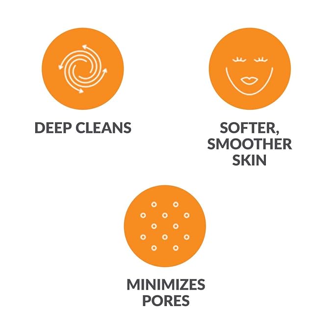 Clarisonic Facial Cleansing Brush Head Replacement for Mia 1, Mia 2, Mia Fit, Alpha Fit, Smart Profile Uplift, Deep Pore, 6 Count