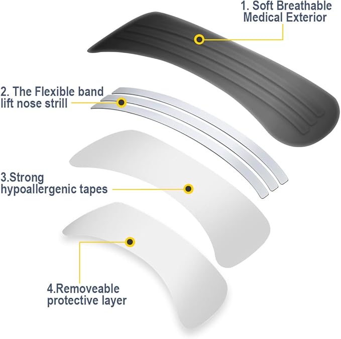 Nasal Strips for Anti Snoring for Men, Women Nose Tapes for Breathing Increased Airflow Nasal Congestion Nose Adhesive for Improve Sleep Patches On Sensitive Skin (30 Pack)