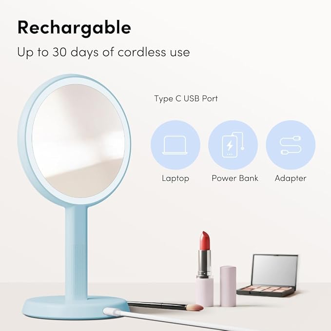 Fancii Cami Handheld Travel Makeup Mirror with Lights, Rechargeable, Extra Large, Double Sided 5X / 1X Magnifying Mirror - 3 Color Lighting, Handheld or Vanity (Blue Fluff)