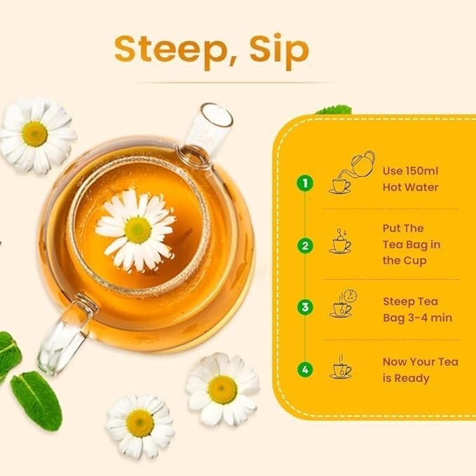 Goodwyn Chamomile Tea Loose Leaf – 25 Cups (50g / 1.76 oz) | Caffeine-Free Dried Chamomile Flowers & Real Petals in Premium Reusable Tin | Sugar-Free Organic Herbal Tea | Indian Origin | Perfect for Gifting | Aromatic & Natural Tea