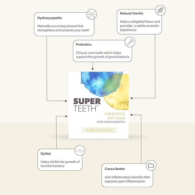 SuperTeeth Prebiotic Soft Floss with Hydroxyapatite | Expanding Dental Floss | for Adults and Kids | Oral Health | Plaque Removal | Xylitol | Vanilla Cocoa Butter | Teflon-Free