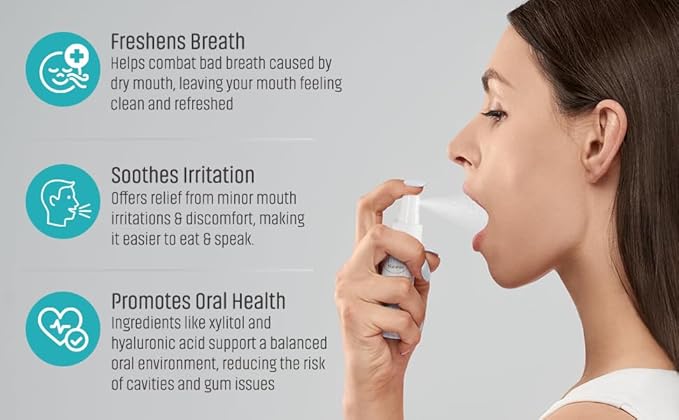 Dry Mouth Spray - Frankly Naturals - With Xylitol, Fast Acting, Long Lasting, Non-Acidic