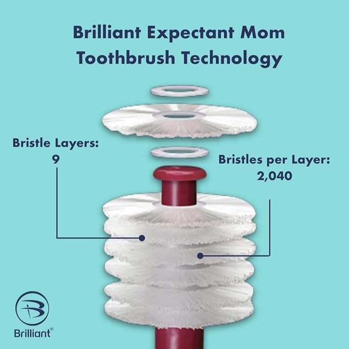 Brilliant Oral Care Expectant Mom Toothbrush, a Pregnancy Must Have with Gentle, Extra Soft Bristles, Round Head for Sensitive Teeth and Gums, Aqua, 1 Pack