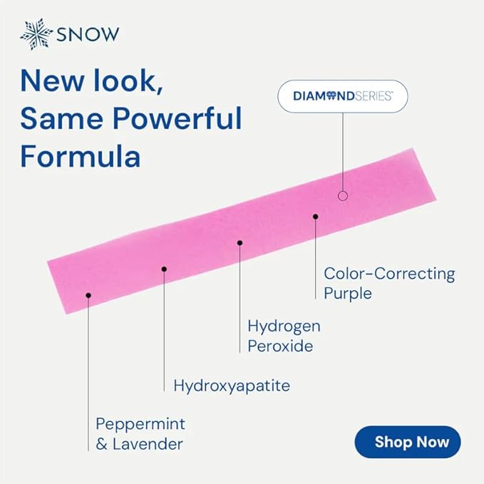 Snow Diamond Series Purple Whitening Strips - Dissolving Teeth Whitening Strips for Sensitive Teeth, Instant Brightening with Hydroxyapatite, Color-Correcting Purple Formula, 14 Count