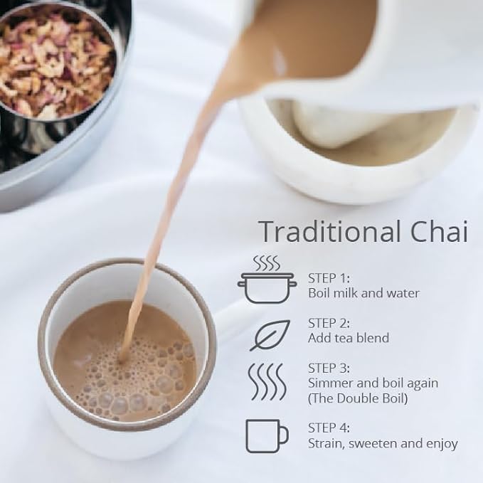 The Chai Box - All Chai'd Up - Premium Traditional Masala Chai Tea - Featured in Oprah's Favorite Things - Loose Leaf Black Tea w/ginger, clove, cinnamon, cardamom, and fennel - 6oz