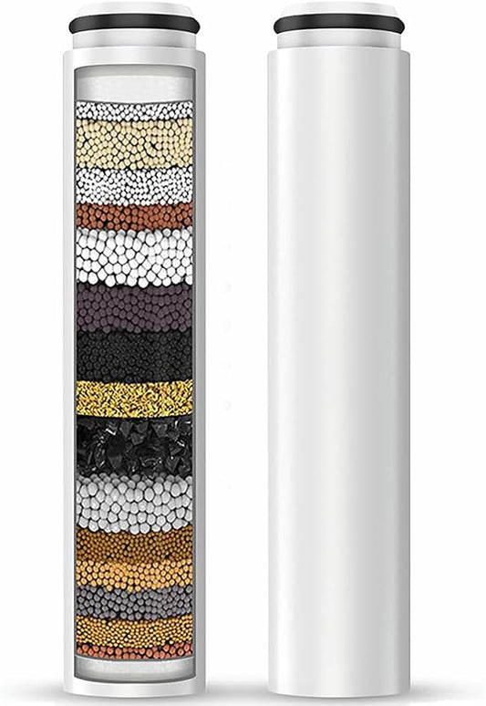 AWO 2 PACK Replacement Shower Head Filter Cartridge Compatible with Cobbe Handheld Showerhead,Multi Stage Shower Filtration Systems for Hard Water Reduces Chlorine,Fluoride and Harmful Substance