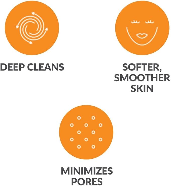 Clarisonic Brush Head Replacements | Compatible with Mia 1, Mia 2, Mia Fit, Alpha Fit| Verified by Transparency, Deep Pore, (4 Count (Pack of 1))