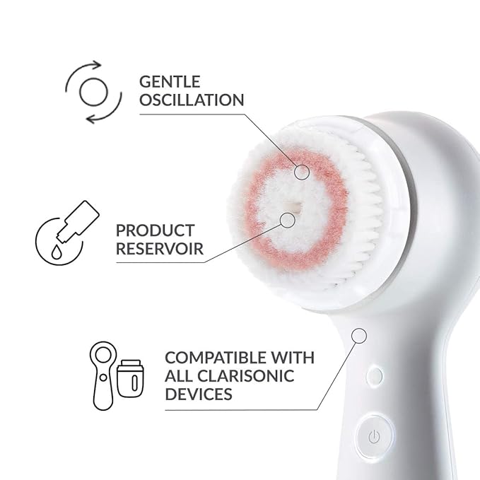 Brushot Brush Head Replacements Compatible with Clarisonic Mia 1, Mia 2, Mia Fit, Alpha Fit, Smart Profile Uplift | Radiance, 4 Count