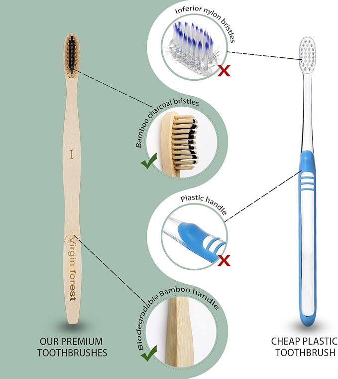 Eco-Friendly Bamboo Toothbrushes - 6 Pack Biodegradable with Charcoal Soft Bristles | Sustainable Dental Care