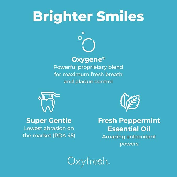 Oxyfresh Pro Formula Fresh Mint Toothpaste – Gentle Low Abrasion - Cosmetic Fluoride Free Formula - Great for Sensitive Teeth and Gums with Natural Essential Oils. 5.5 oz. (Pack of 2)