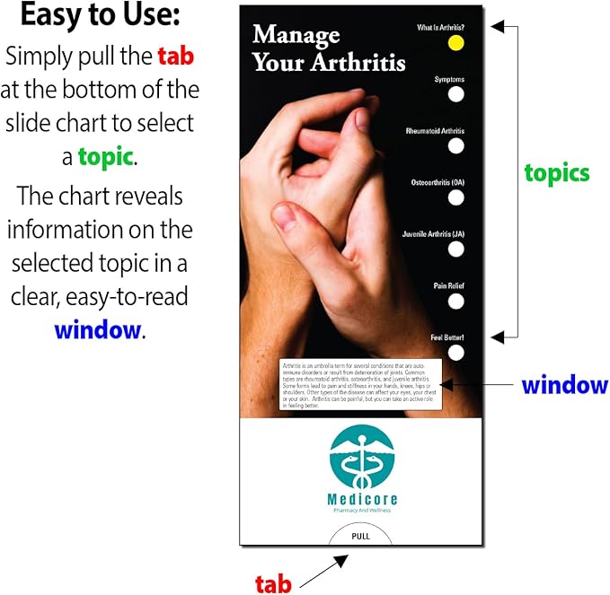ZOCO - Manage Your Arthritis Slide Chart - Custom Promotional Item (Pack of 250) - Symptoms and Exercises - Doctor’s Office, Clinics, Pharmacies Handout, Brochure, Pamphlet - 3.75 x 8.5 in.