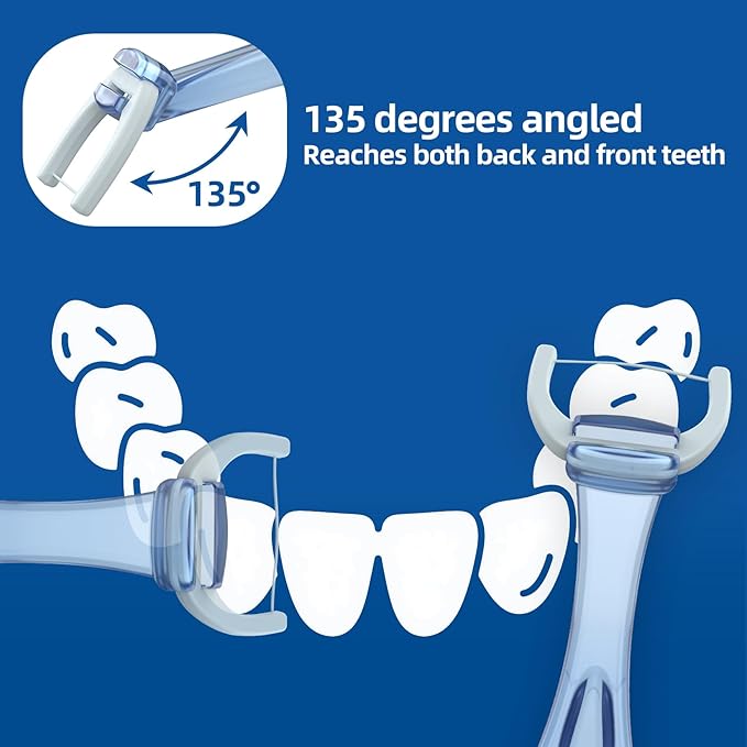 RAZOKO Dental Flosser Kit, Extra Strong Shred-Resistant Floss, for Hard-to-Reach Areas, PTFE & PFAS Free, 2 Handles + 240 Refill Heads