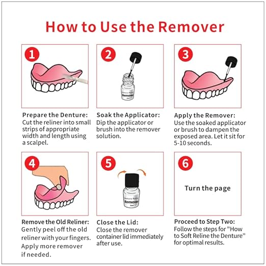 Upper and Lower Denture Soft Reline Kit – Ideal for Loose, Ill-Fitting Dentures | Denture Reline Kit for Custom Fit, Long-Lasting Comfort and Stability