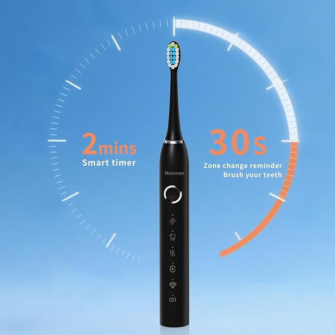 Rooman Electric Toothbrush for Adults, 20000 VPM, 5 Cleaning Modes, 90-Day Battery Life, Built-in Smart Timer, IPX7 Waterproof Rechargeable Toothbrush, 2 Interchangeable Brush Heads (Black)