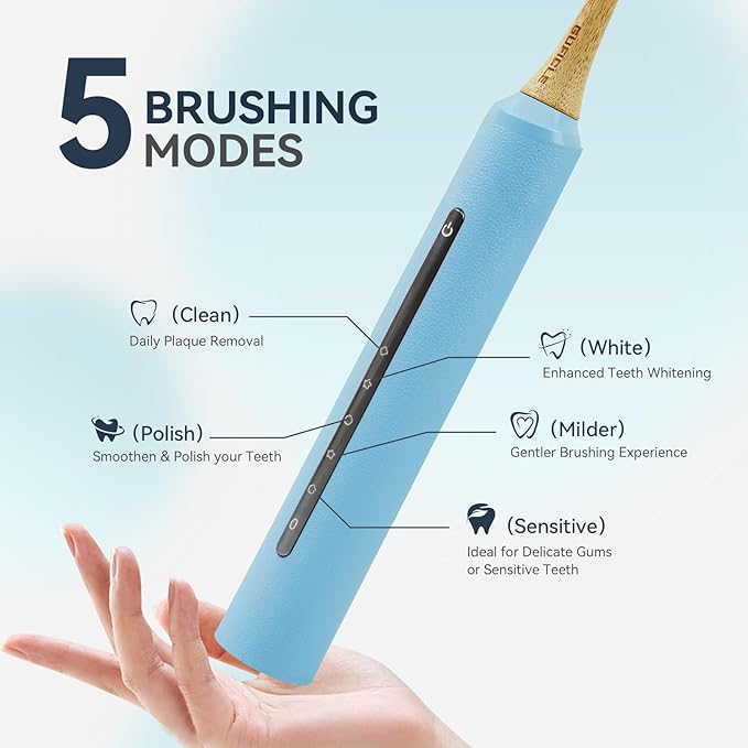Bamboo Electric Toothbrush for Adults丨Rechargeable Electric Toothbrush with 3 Non Toxic Charcoal Infused Bamboo Brush Heads, 5 Cleaning Modes, 60 Days Battery Life, IPX7 Waterproof-Blue