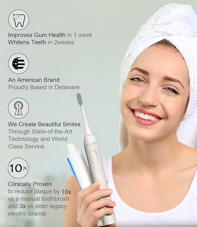 BAOVERI Electric Toothbrush for Adults&Kids, 42000 VPM Rechargeable Sonic Toothbrushe with 8 Brush Heads, 5 Modes & 3 Intensity Levels, IPX7 Waterproof, 2-Min Smart Timer, 4 H Fast Charge for 60 Days