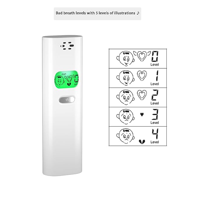 Bad Breath Tester, Portable Instant Mouth Odor Detector, Bad Breath Analyzer for Oral Health Check (White 2)