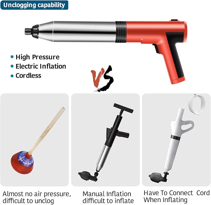 Electric Toilet Plunger ，Hair Drain Clog Remover,High Pressure Air Toilet Plungers, Heavy Duty Plunger For Toilet,Drain,Bathroom,Floor Drain,Sewer,Pipe，built-in battery,RED