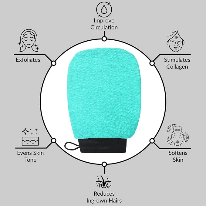 Valitic Exfoliating Glove Body Scrubber - Exfoliating Mitt Dead Skin Remover, Shower Face and Body Exfoliator - Korean Style Skin Scrubber Washcloth - Spray and Self Tan Remover, 1 Turquoise