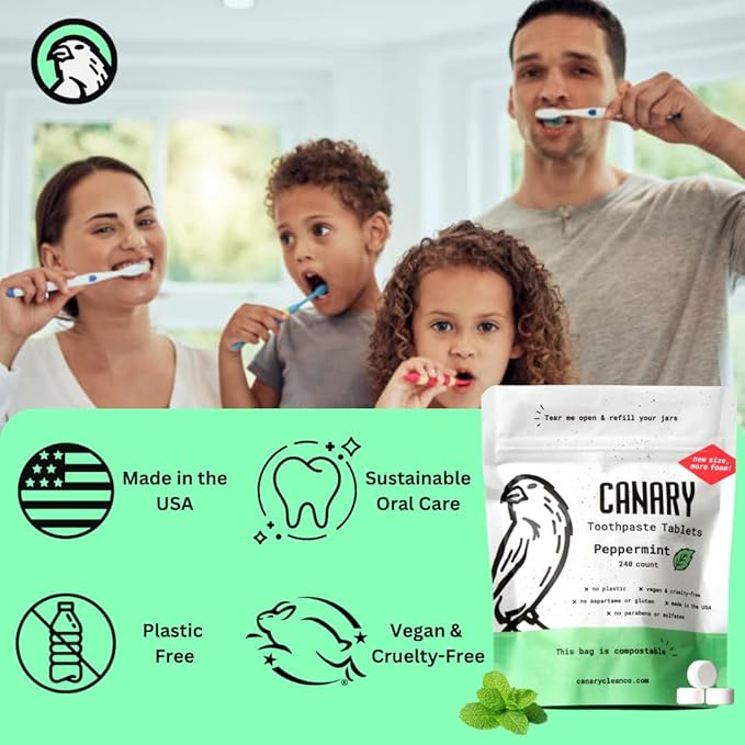 Canary Nano Hydroxyapatite Toothpaste Tablets Peppermint - Remineralizing, Fluoride Free, All Natural Tabs with Xylitol - Great for Travel, Plastic Free - 240 Count