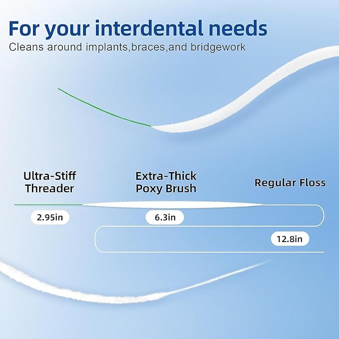 RAZOKO Dental Floss for Braces, 3 in 1 Ultimate Floss Pre-Cut Strands, 60 Count (Pack of 3)