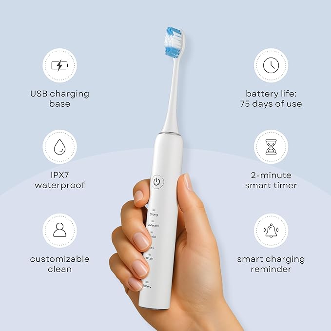 Electric Toothbrush and Flosser Combo Kit | Deep Clean Rechargeable Toothbrush | Easy Gliding Dental Floss for Gentle Gum Care | Cordless Sonic Power | 6 Cleaning Modes | White