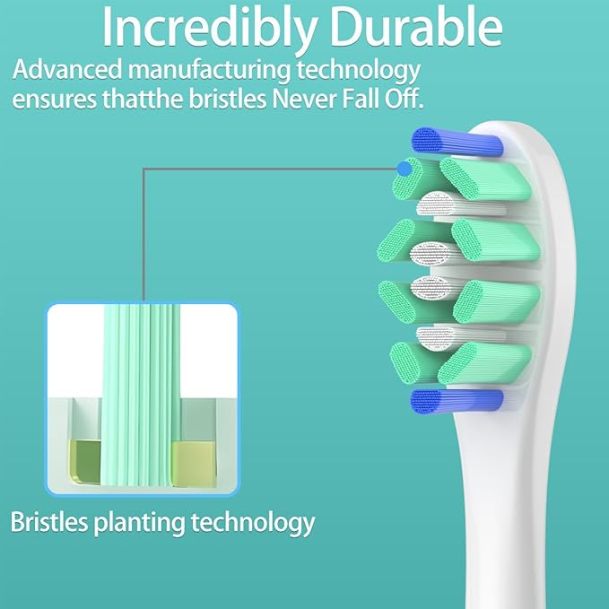 Replacement Heads Compatible with Sonicare Toothbrush, Replacement Brush Head for Philips Sonicare Electric Toothbrush 4100 5100 6100 9900 C2 W3 and More Snap-on Handles White