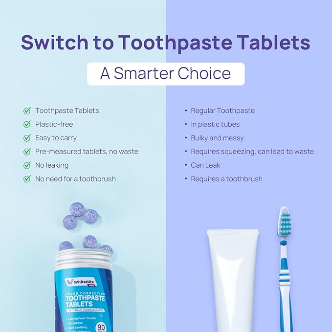 Whitebite Pro Color Correcting Toothpaste Tablets with Nano Hydroxyapatite | Fresh Breath & Natural Whitening | Travel-Friendly Toothpaste & Mouthwash | Fluoride and Plastic-Free (Peppermint, 2PK)