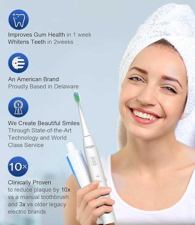 BAOVERI Electric Toothbrush for Adults & Kids,Rechargeable Ultrasonic Electric Toothbrush with 6 Dupont Brush Heads, IPX7 Waterproof, 5 Modes, 2 Minutes Smart Timer, 4 Hours Fast Charge for 60 Days