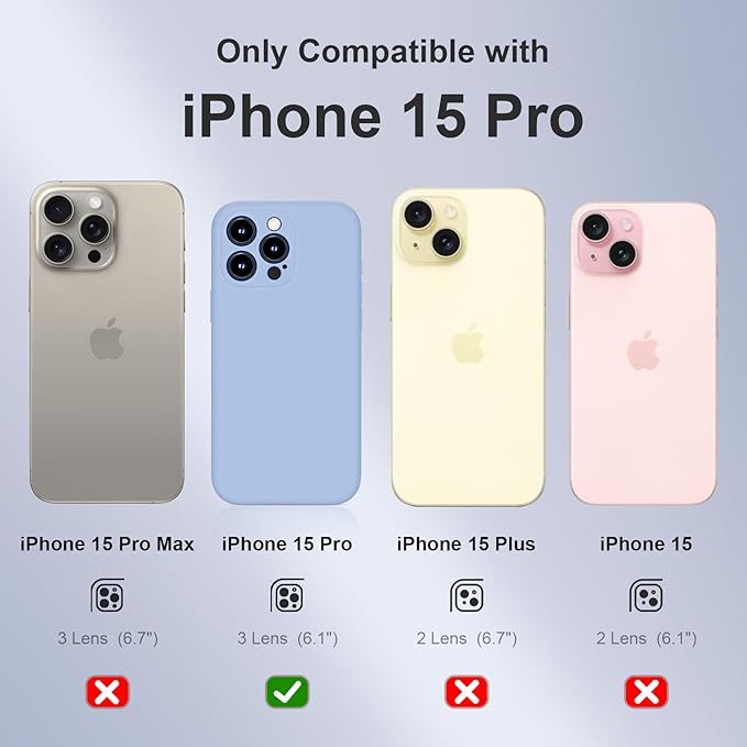 Magnetic for iPhone 15 Pro Case, Compatible with MagSafe, with 9H Nano Screen Protectors, Full Camera Protection, Silicone Shockproof Microfiber Lining Phone Case 6.1", Light Blue