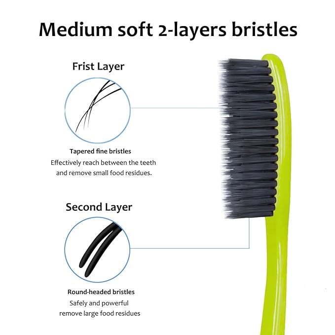 EasyHonor Huge Head Toothbrush, Medium Soft Toothbrush BPA Free for Proper Dental Care, 4 Pack with Black Charcoal Bristles.