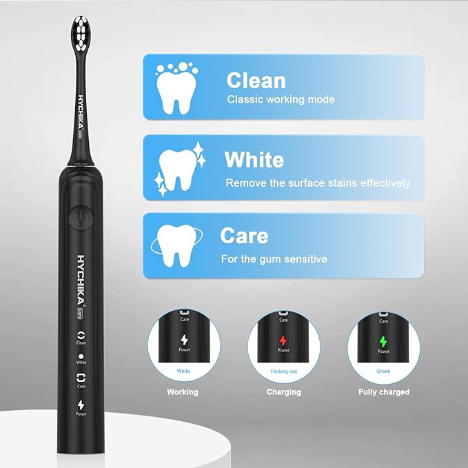 Sonic Electric Toothbrush for Adults,Rechargeable 240 Days Battery Life with 2500mAH Large Capacity, 8 Pack Quality Brushheads,3 Classic Brushing Modes,2 Min Smart Timer Battery Toothbrush,Black