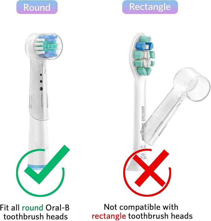 Electric Toothbrush Travel Case, Hard Storage Case with 6pcs Cover Caps, Fits for Oral-B/Oral-B Pro/Philips Sonicare Electric Toothbrush, Gradient