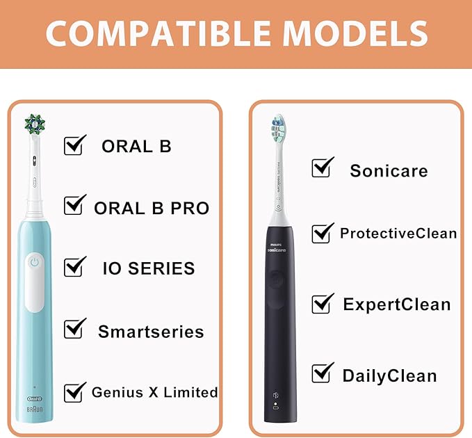 TYSORETY Toothbrush Travel Case for Oral B/Oral-B Pro 1000 1500 5000 7000 & Philips Sonicare 4100 1100 5300 5100 6100/iO Electric Toothbrush, Hard Protective Storage Bag (Gold)