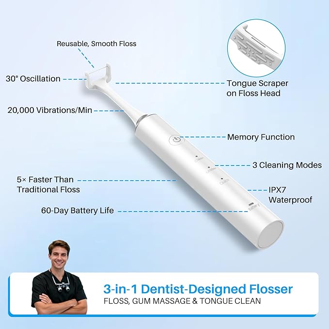 Voraiya Electric Flosser for Teeth with 50 Replacement Heads, Wireless Charging 3-in-1 Electric Dental Flosser with 4 Modes, Dentist Recommended Reusable Portable Magic Flosser for Travel & Adults