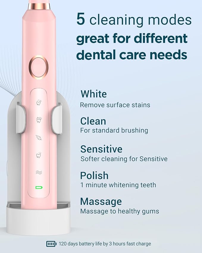 Rtauys 2 Pack Electric Toothbrush for Adults - 2 Rechargeable Electric Toothbrushes with 12 Brush Heads & 2 Travel Case, Power Electric Toothbrush with Holder, 3 Hrs Charge for 120 Days - Black+Pink