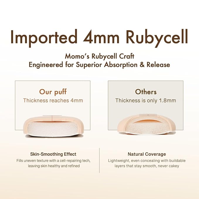Momo’s Workshop Sun Egg Makeup Sponge Puff & Tomato Makeup Sponge Set - 2PC Medium Bounce Rubycell Foundation Puffs for Creamy Finish, Quick Blending, Comfortable for All Skin Types & Storage Case