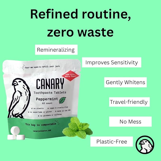 Canary Nano Hydroxyapatite Toothpaste Tablets Peppermint - Remineralizing, Fluoride Free, All Natural Tabs with Xylitol - Great for Travel, Plastic Free - 189 Count