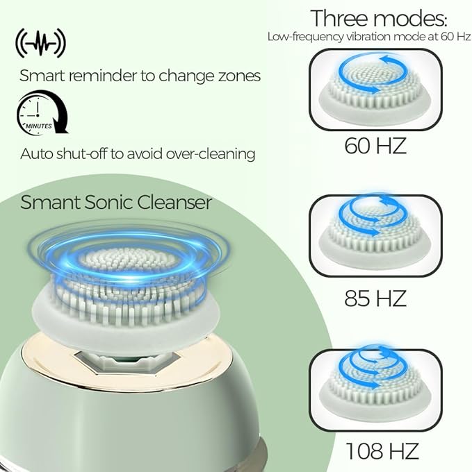 Electric Facial Cleansing Brush,Waterproof Facial Massage Brush,Sonic Face Scrubber with UV-C Disinfection,3 Sonic Cleansing Modes & 3 Brush Heads,For Exfoliating and Massaging,Rechargeable Face Brush