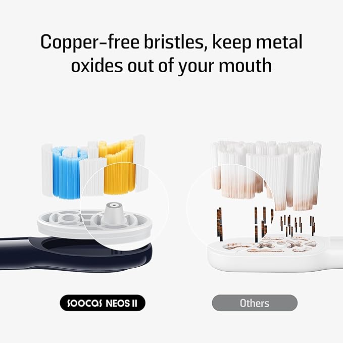 Soocas Multiclean Classic Clean Electric Toothbrush Replacement Heads, Compatible with Both NEOS II and NEOS II Ultra, 2 Brush Heads, Dark Violet