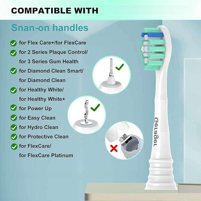 Replacement Heads Compatible with Philips Sonicare Toothbrush C1 C2 C3 A3 W3 G2 G3 4100 5100 6100 1100 2100 3100, Toothbrush Heads Brush Head, 12 White