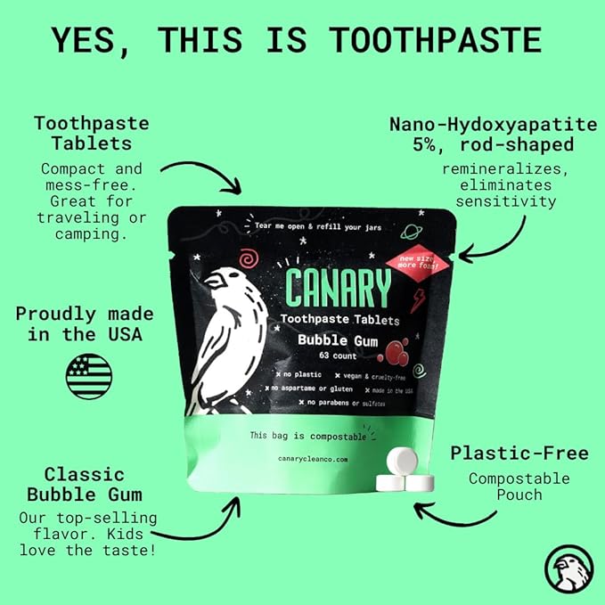 Canary Nano Hydroxyapatite Toothpaste Tablets Bubble Gum - Remineralizing, Fluoride Free, All Natural Tabs with Xylitol - Great for Kids, Plastic Free - 189 Count