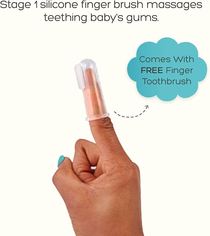 grabease Toddler Toothbrush - Double-Sided Soft Silicone Bristles & Anti-Choke Shield - Baby Toothbrush & Finger Brush for 12+ Months - Navy, 1 Count