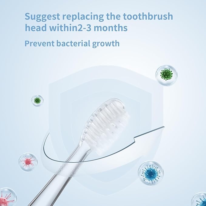 Kids Toothbrush Replacement Heads Compatible with Seago SG-513/SG-977/EK6, Compatible with Dada-Tech-BB1/977/K6,Compatible with Brush-Baby WildOnes/KIDZSONIC(18-36 Month)